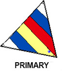 Neil Pryde Sunfish Sail primary